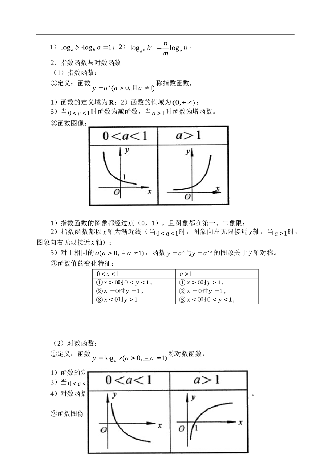 高考数学基本初等函数复习.doc