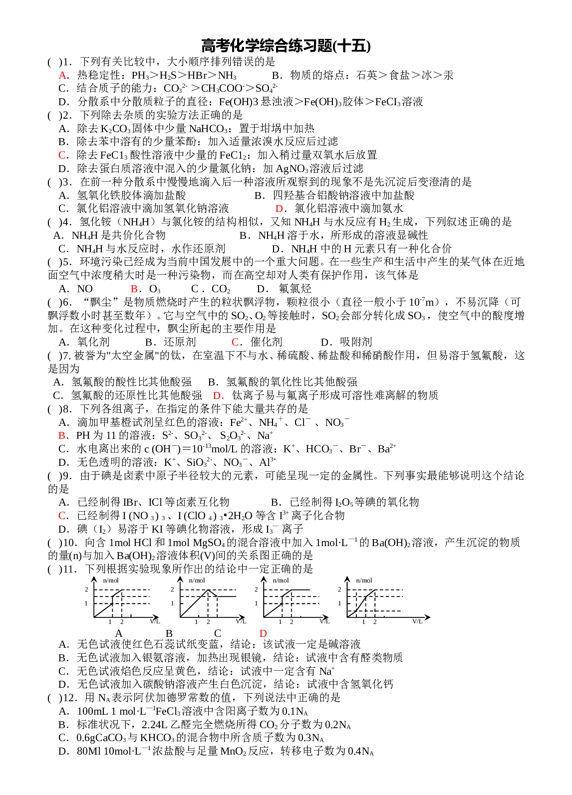 高考化学综合练习题15.doc