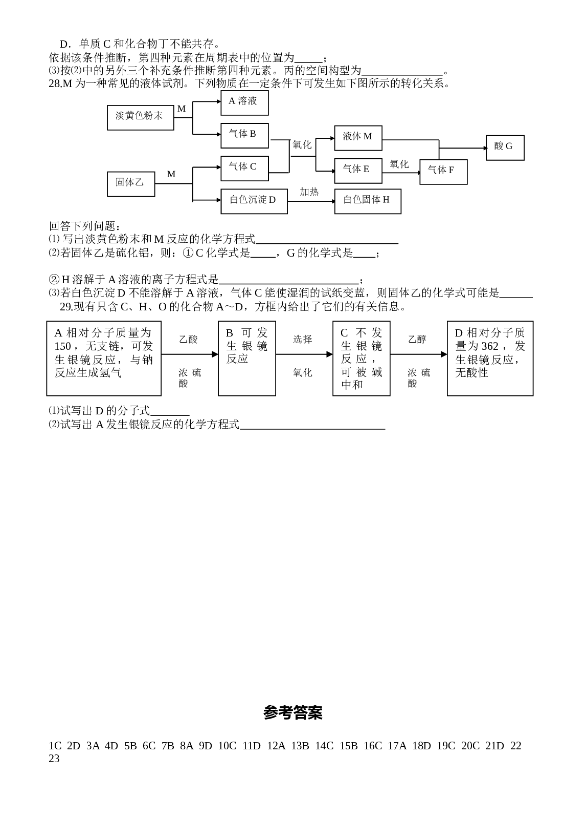 高考化学综合练习题13.doc