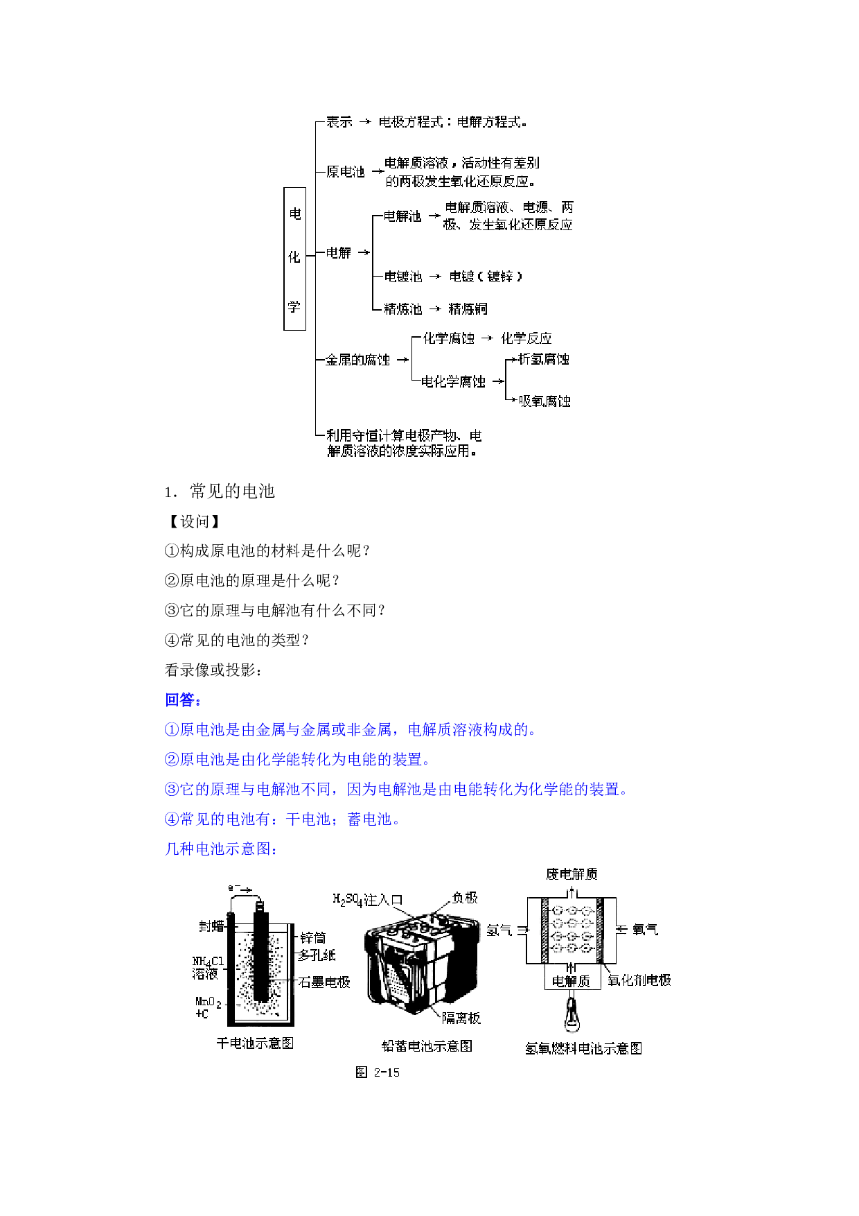 高考化学原电池与电解测试.doc