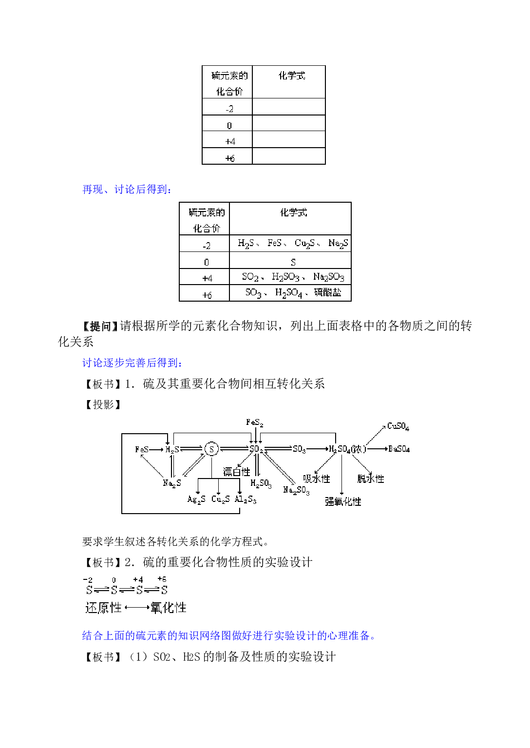 高考化学氧族元素测试.doc