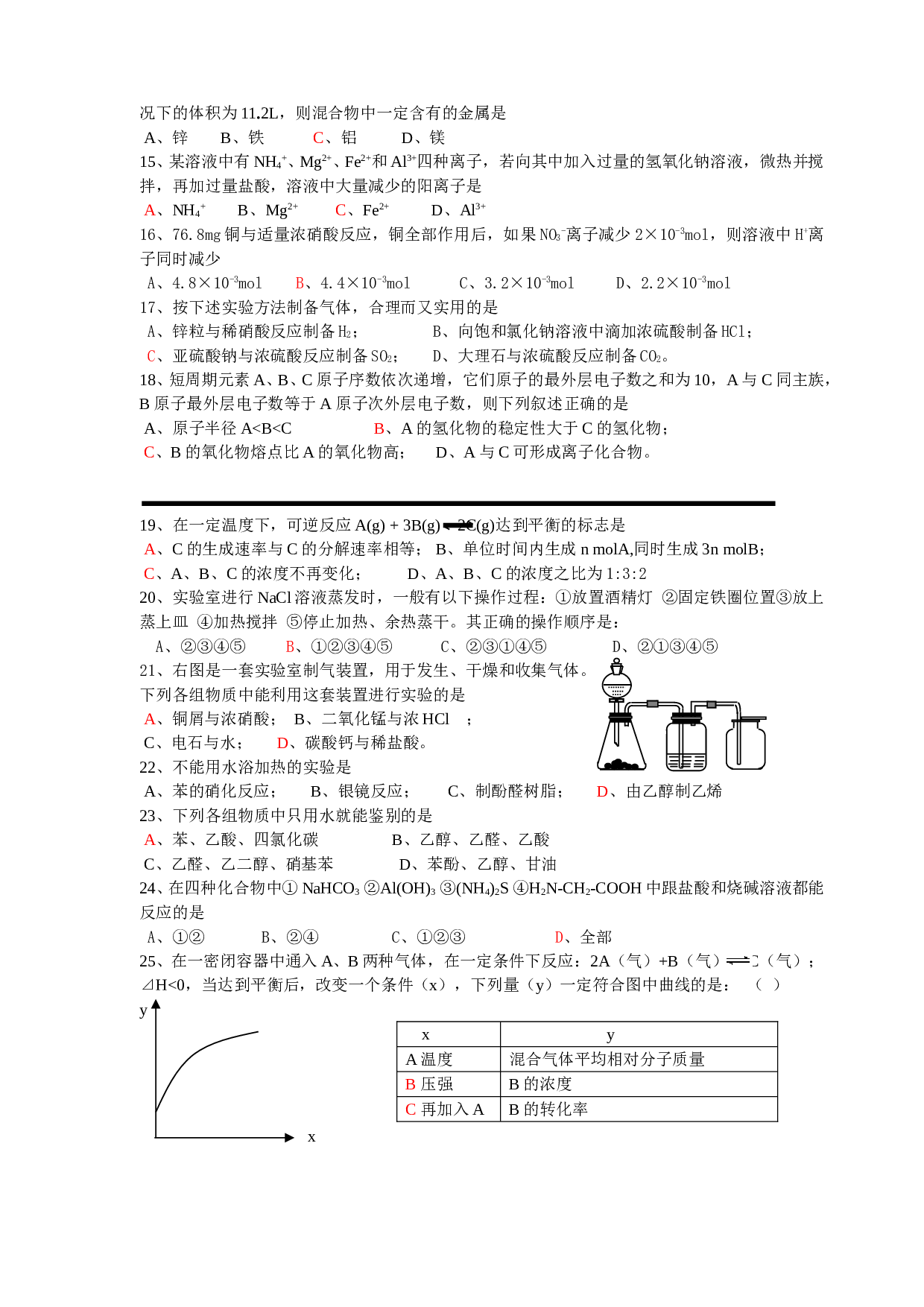 高考化学选择题强化训练6.doc