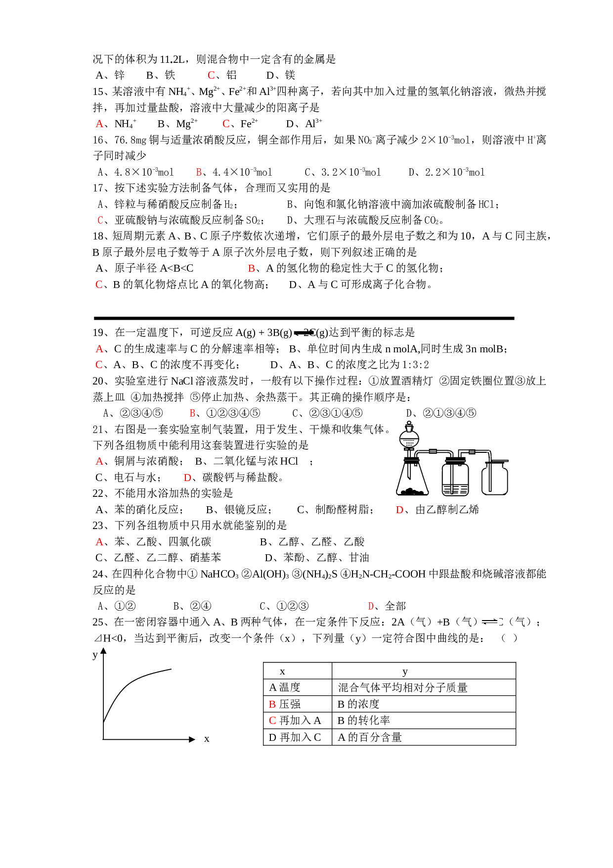 高考化学选择题强化训练（6）.doc