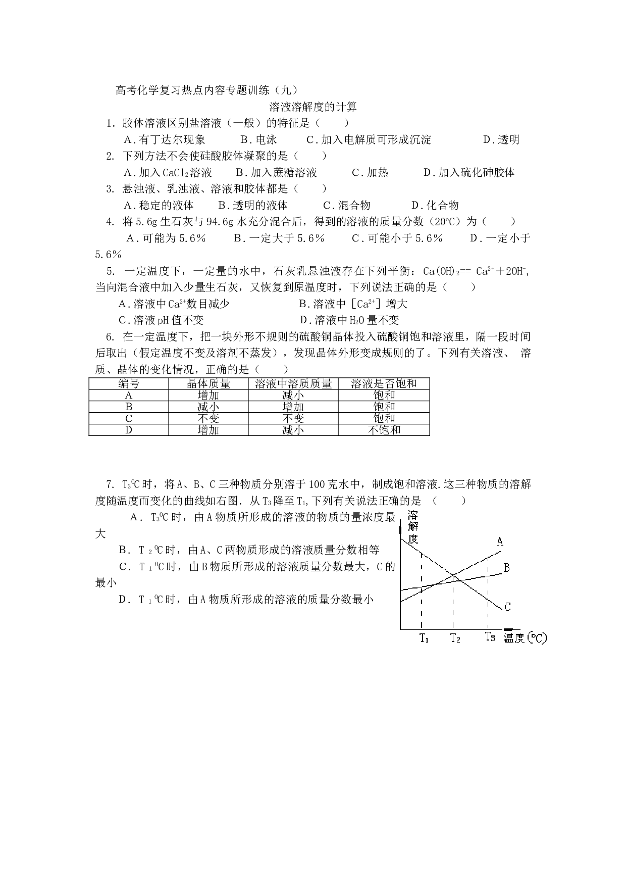 高考化学溶液溶解度的计算.doc