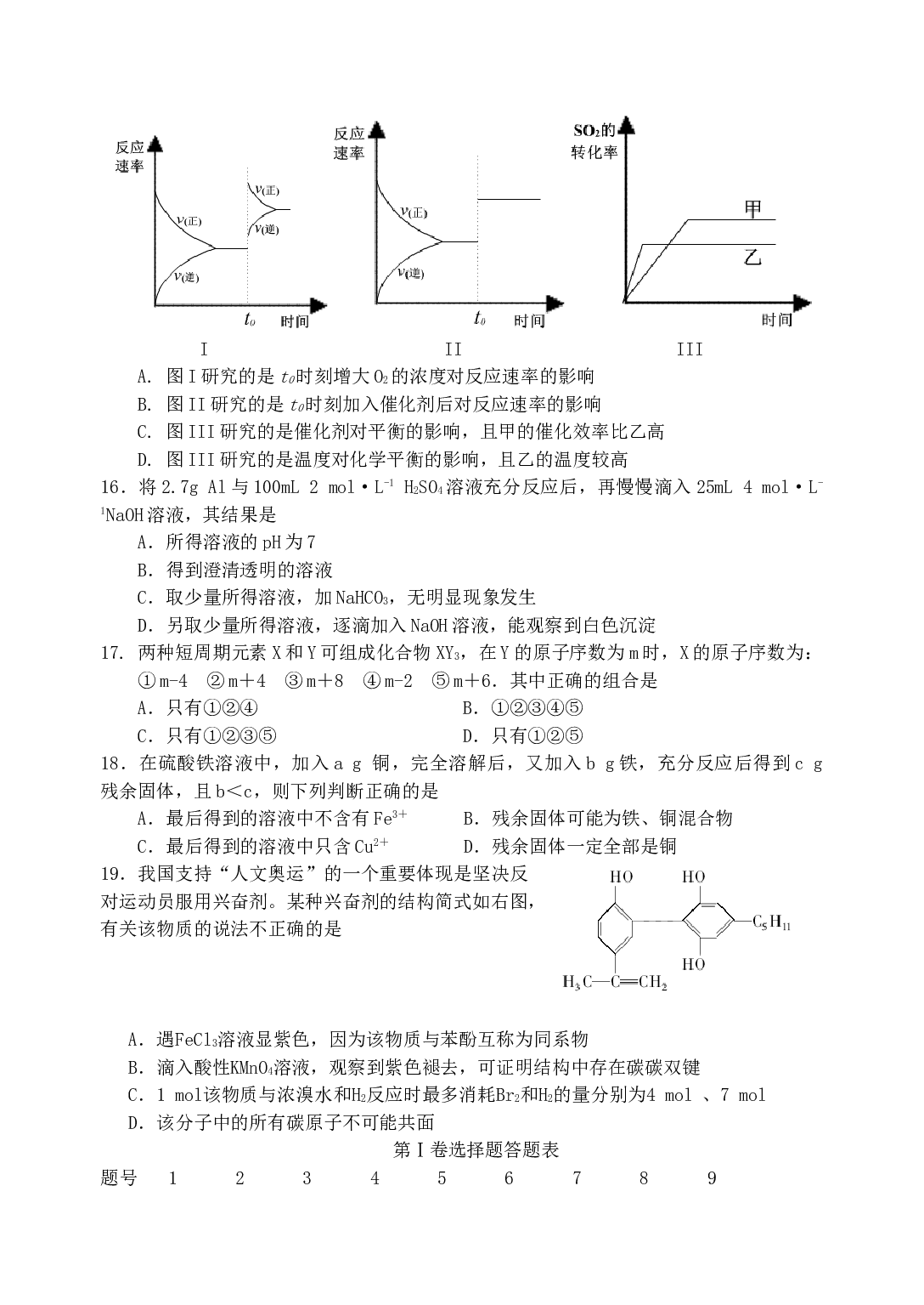 高考化学全国统一考试（广东卷）化学临考模拟试卷.doc