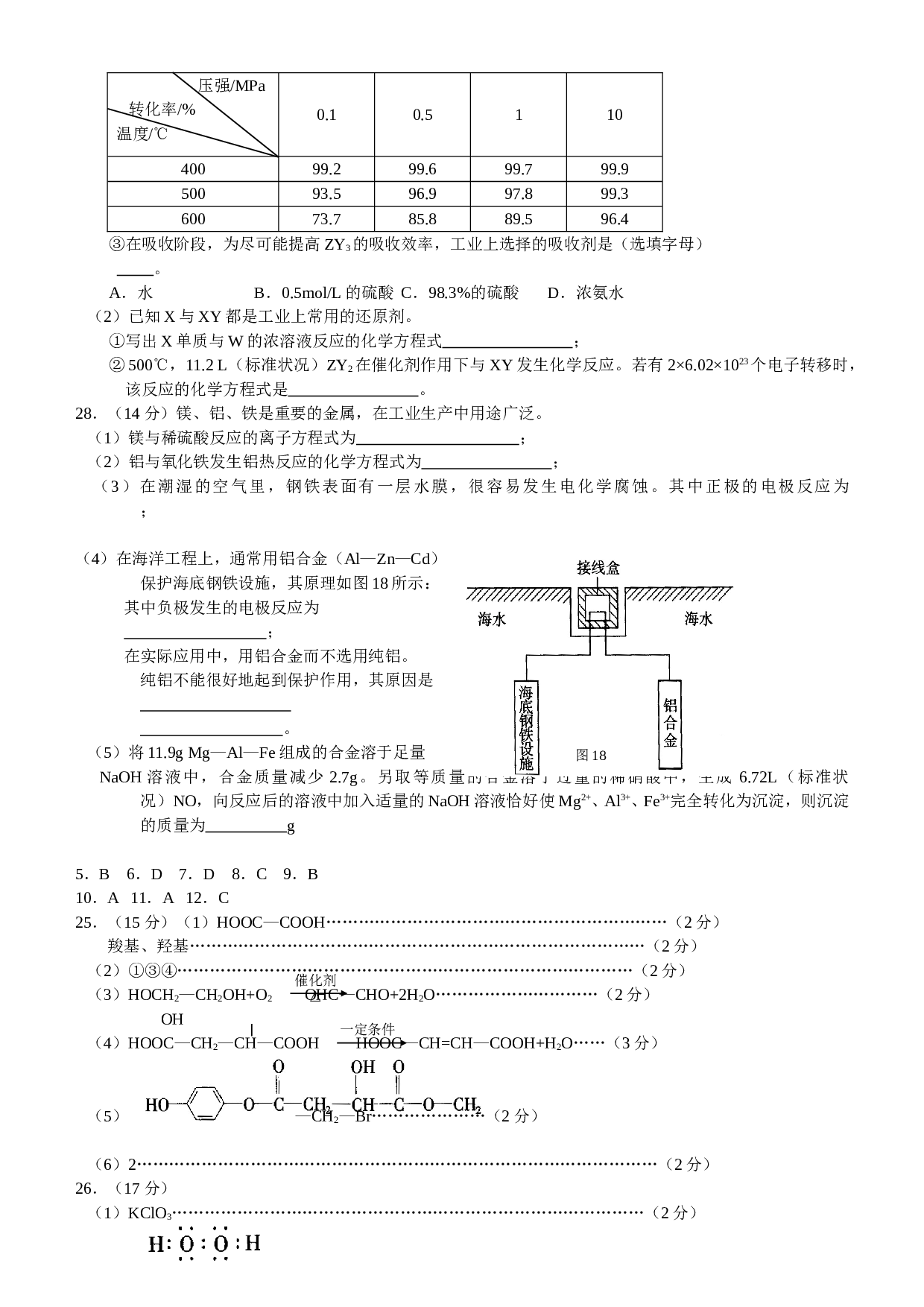 高考化学理综测试化学卷.doc