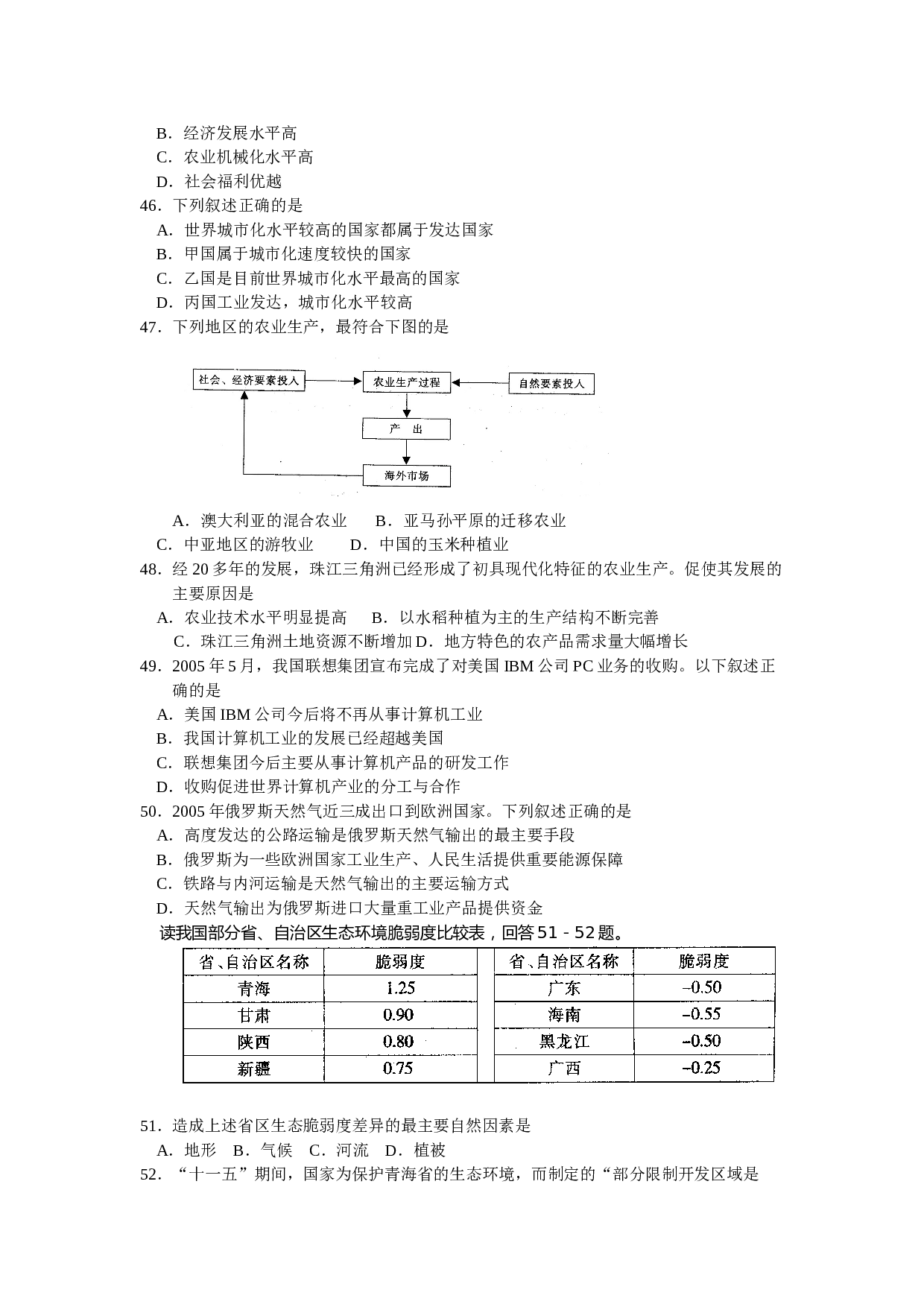 高中毕业班地理综合测试.doc