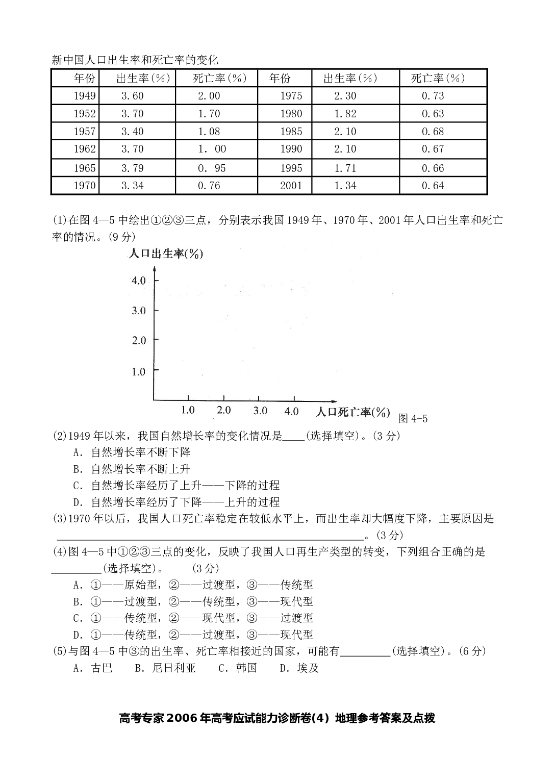 高考专家地理高考应试能力诊断卷(4).doc