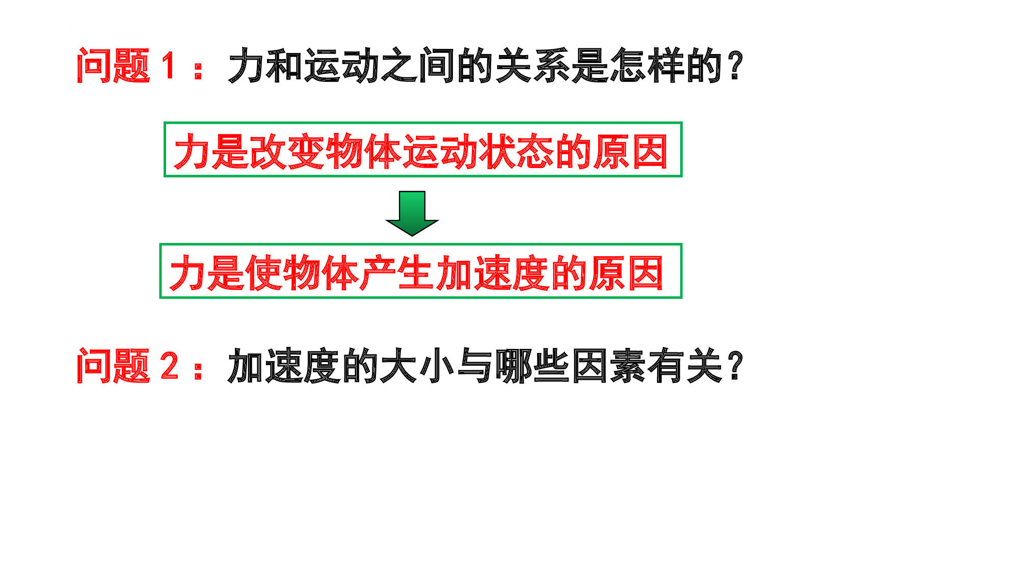 物理人教版（2019）必修第一册4.2实验：探究加速度与力质量的关系（共17张ppt）.pptx