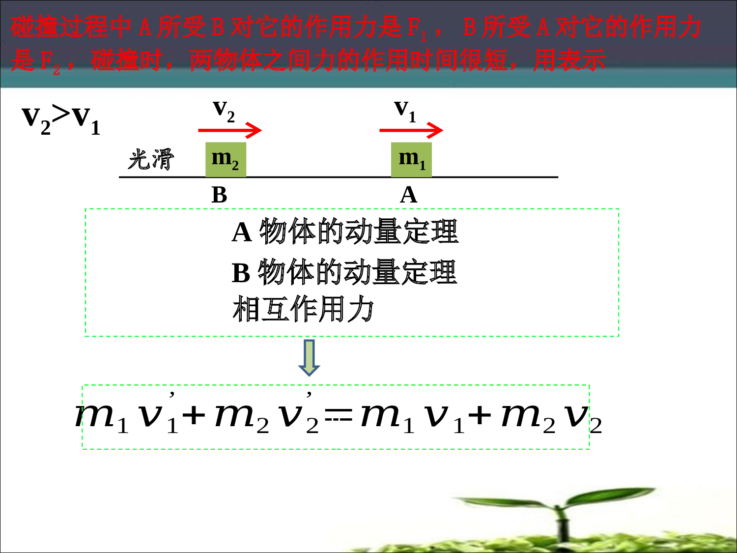 1.3动量守恒定律及应用（一) 课件-2022-2023学年高一下学期物理人教版（2019）选择性必修第一册