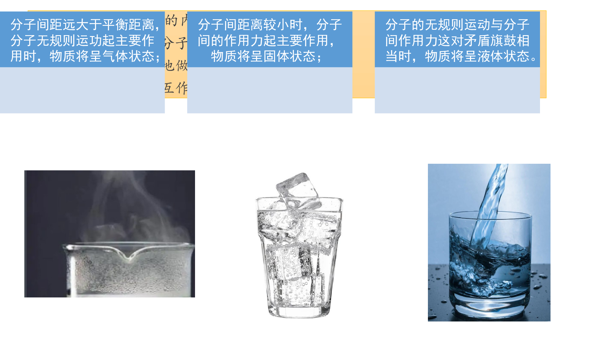 2.5液体（表面张力、浸润&amp;不浸润、毛细现象、液晶） 课件-2023-2024学年高二下学期物理人教版（2019）选择性必修第三册