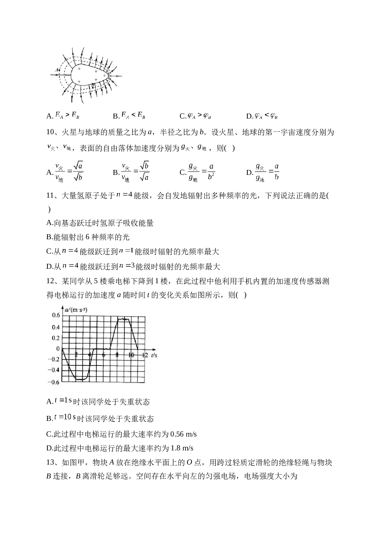 2022年普通高中学业水平选择性考试物理试卷 海南卷（含答案）.docx