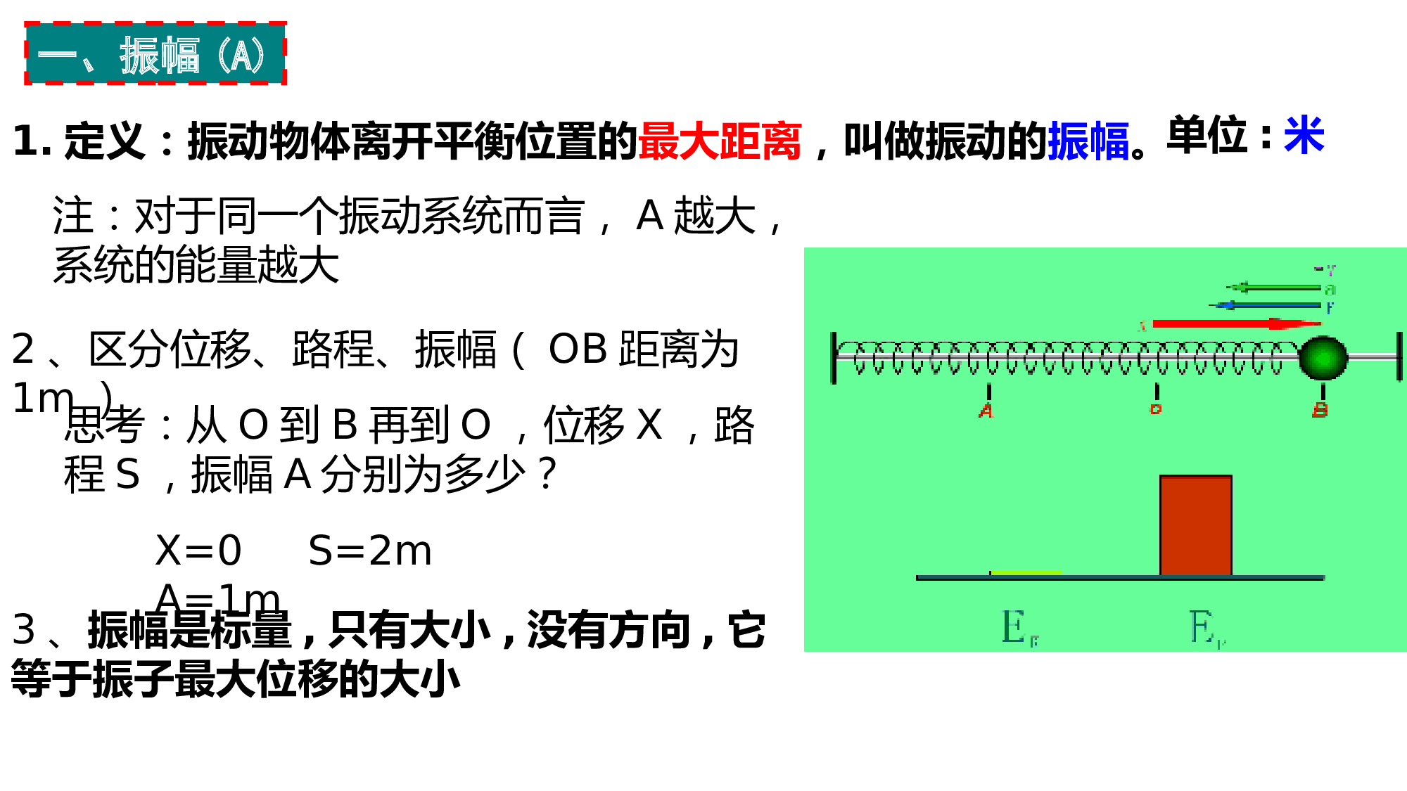 物理人教版（2019）选择性必修第一册2.2简谐运动的描述（共25张ppt).pptx