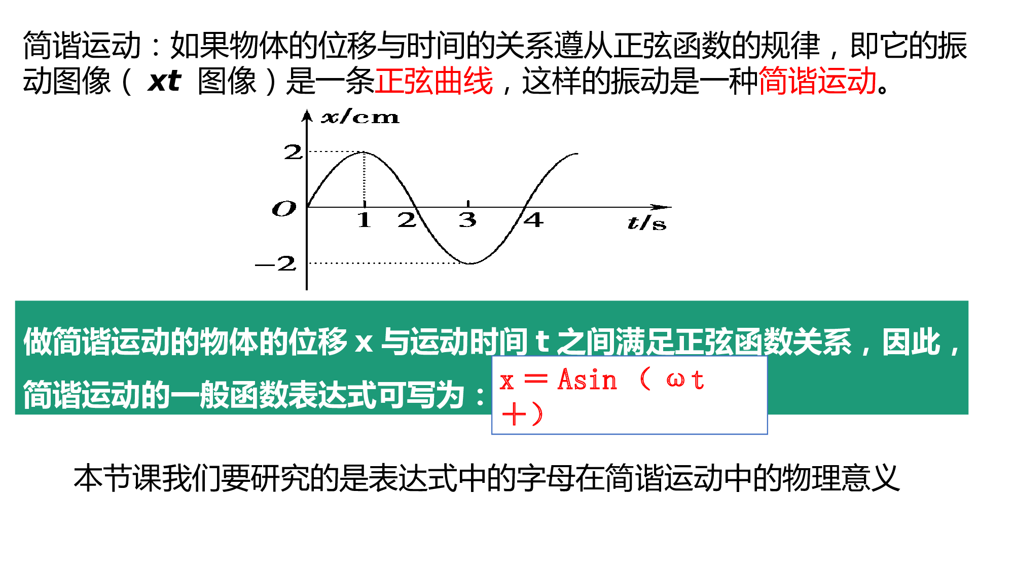 物理人教版（2019）选择性必修第一册2.2简谐运动的描述（共25张ppt).pptx