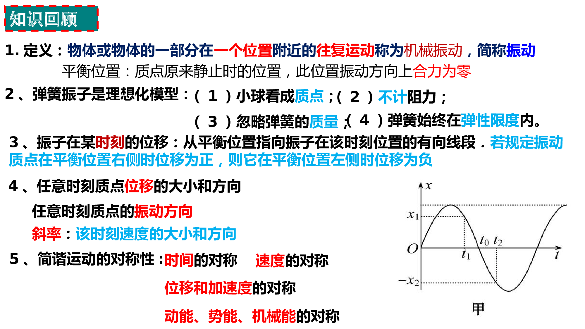 物理人教版（2019）选择性必修第一册2.2简谐运动的描述（共25张ppt).pptx