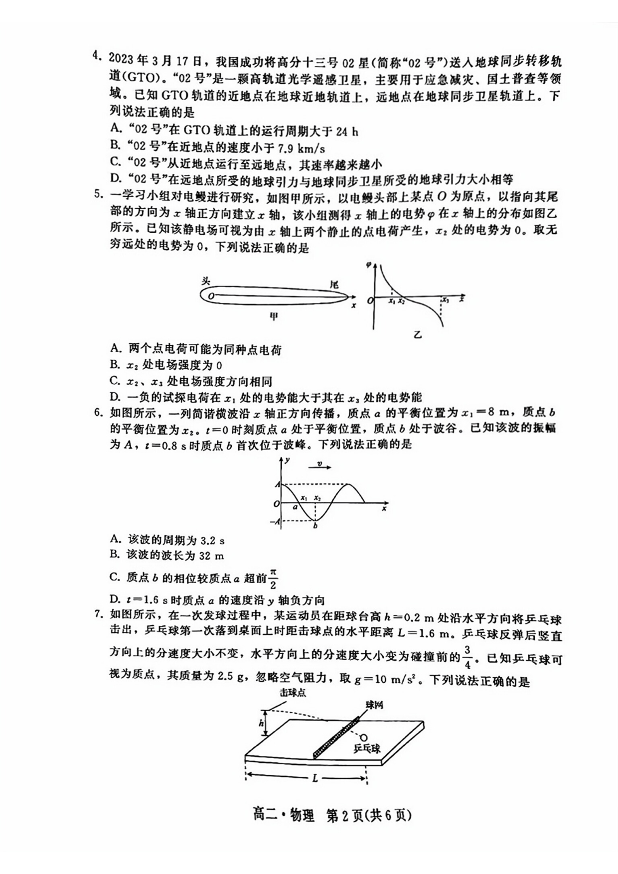 广东省揭阳市2022-2023学年高二下学期教学质量测试（期末）物理试题（PDF版含答案）.pdf