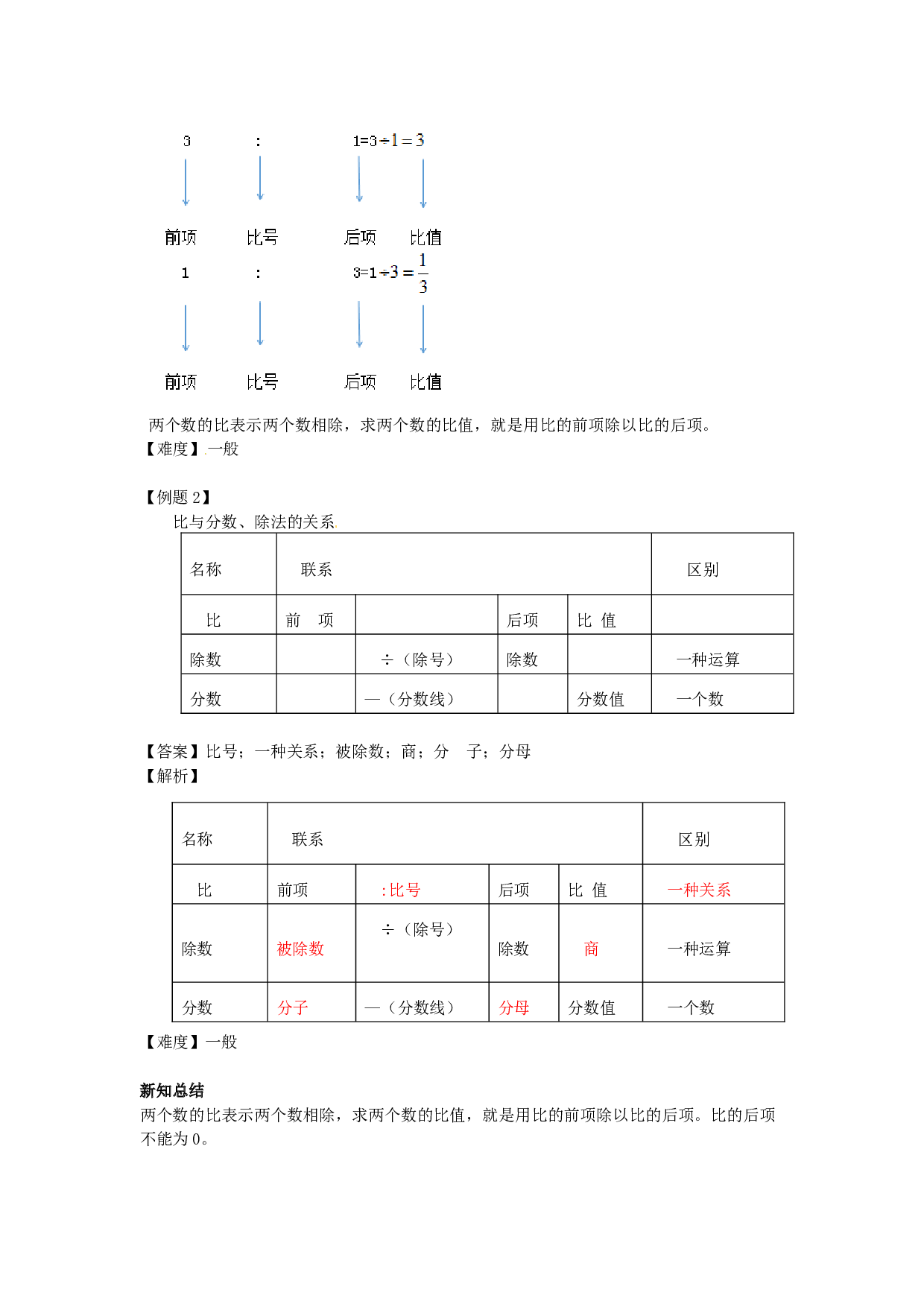 【精品】第四单元第1课 比的意义（同步讲练测）北师大版-六年级数学上册.docx