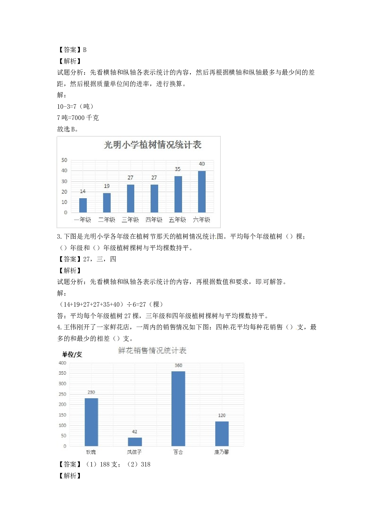 【精品】五年级下册数学同步讲练测-第七单元第1课 单式折线统计图-北师大版.docx