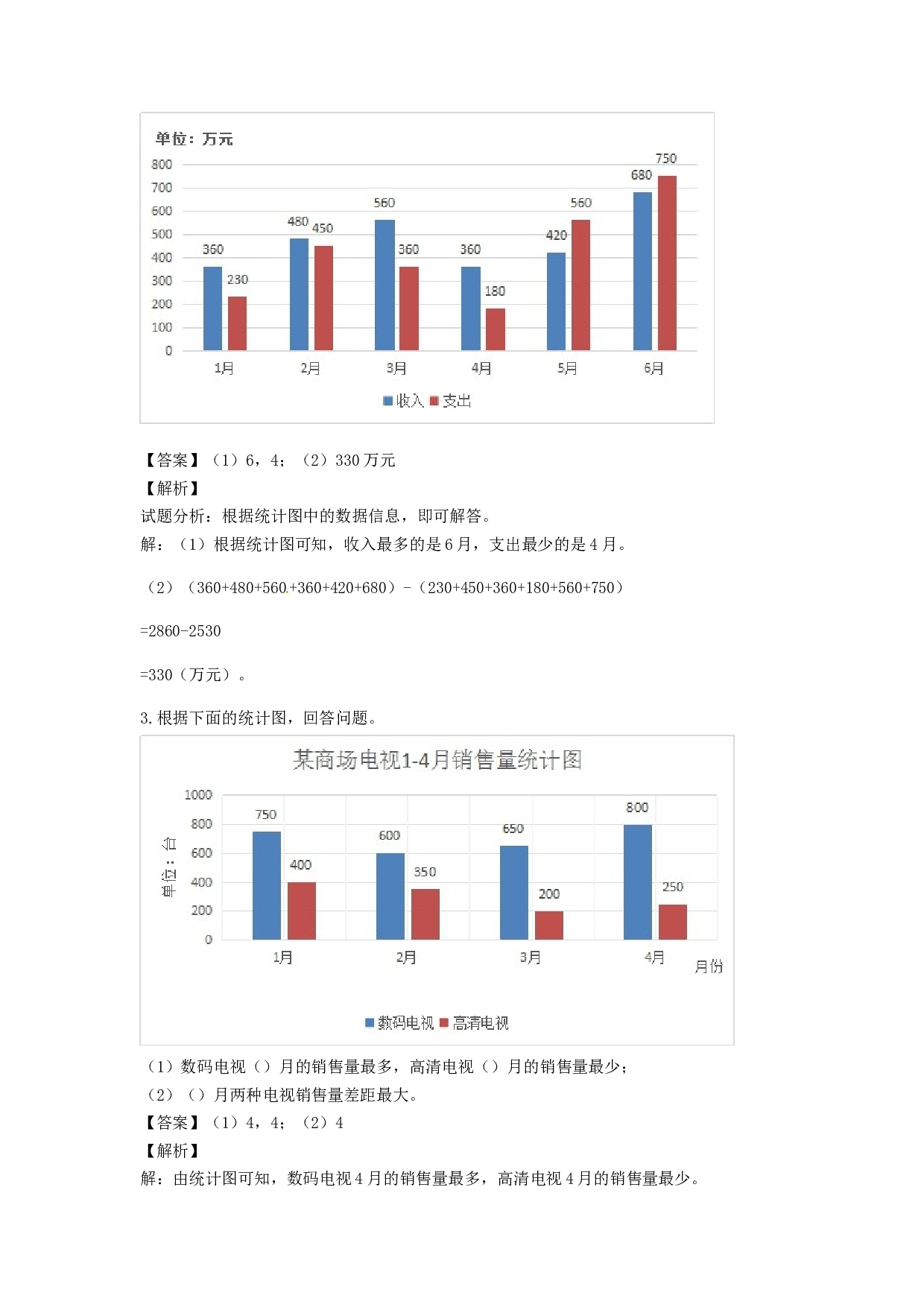 【精品】五年级下册数学同步讲练测-第七单元第2课 复式折线统图-1-北师大版（网资源）.docx