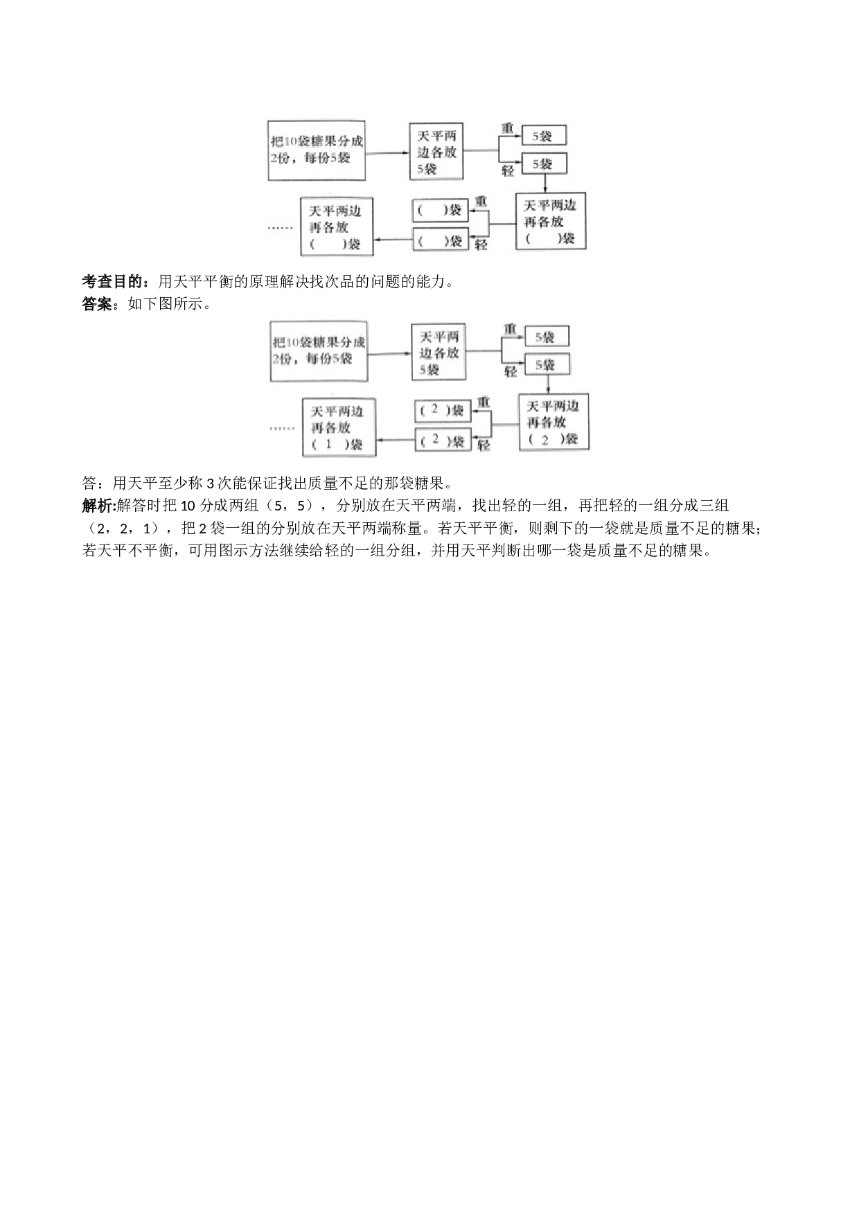 北师大版5年级数学下册《数学广角──找次品》同步试题.doc