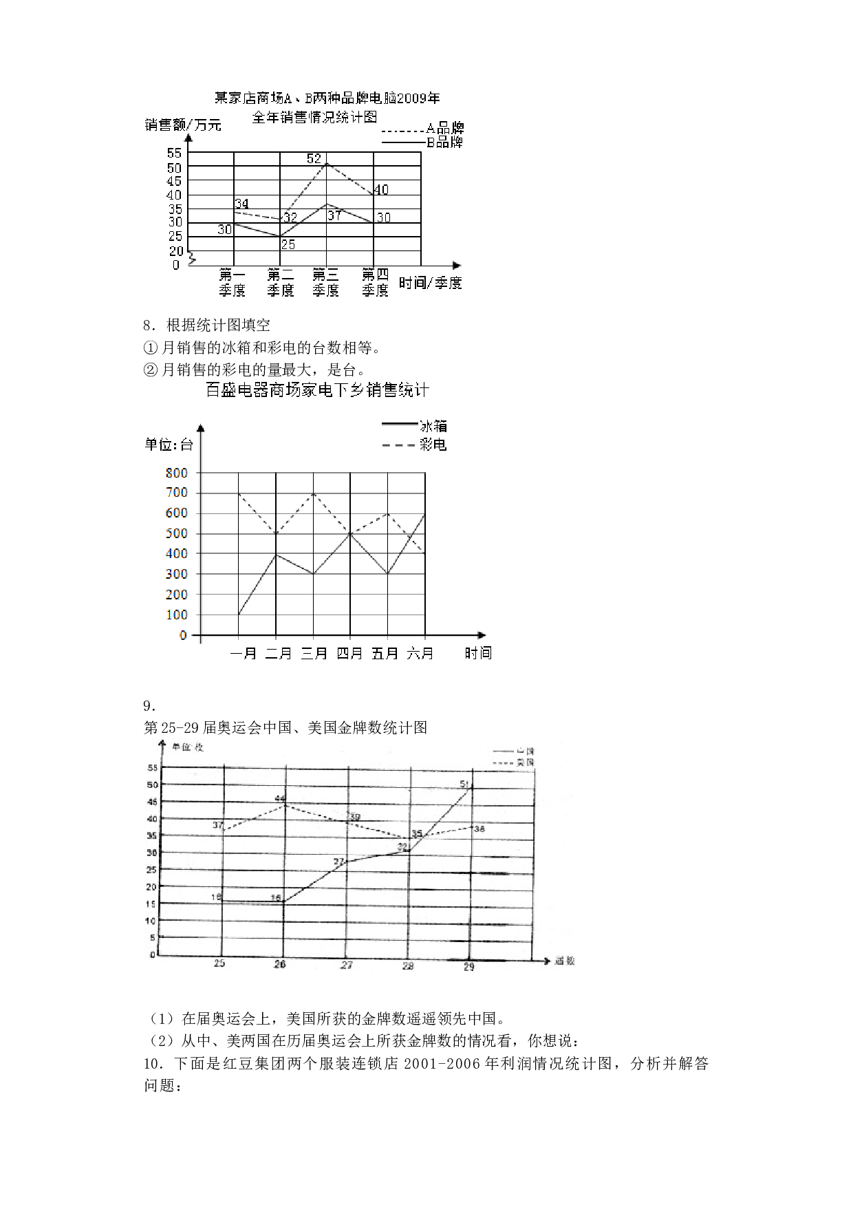 五年级下数学一课一练-折线统计图-北师大版秋.docx