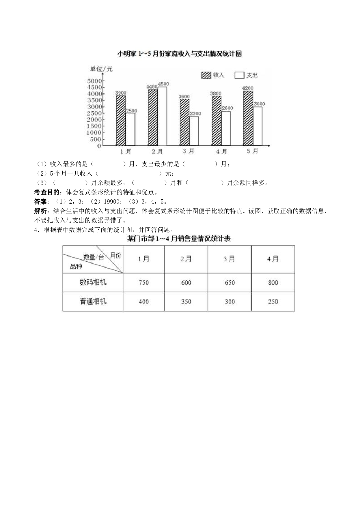 北师大版小学四年级数学下册《平均数与条形统计图》同步试题（带解析）.doc