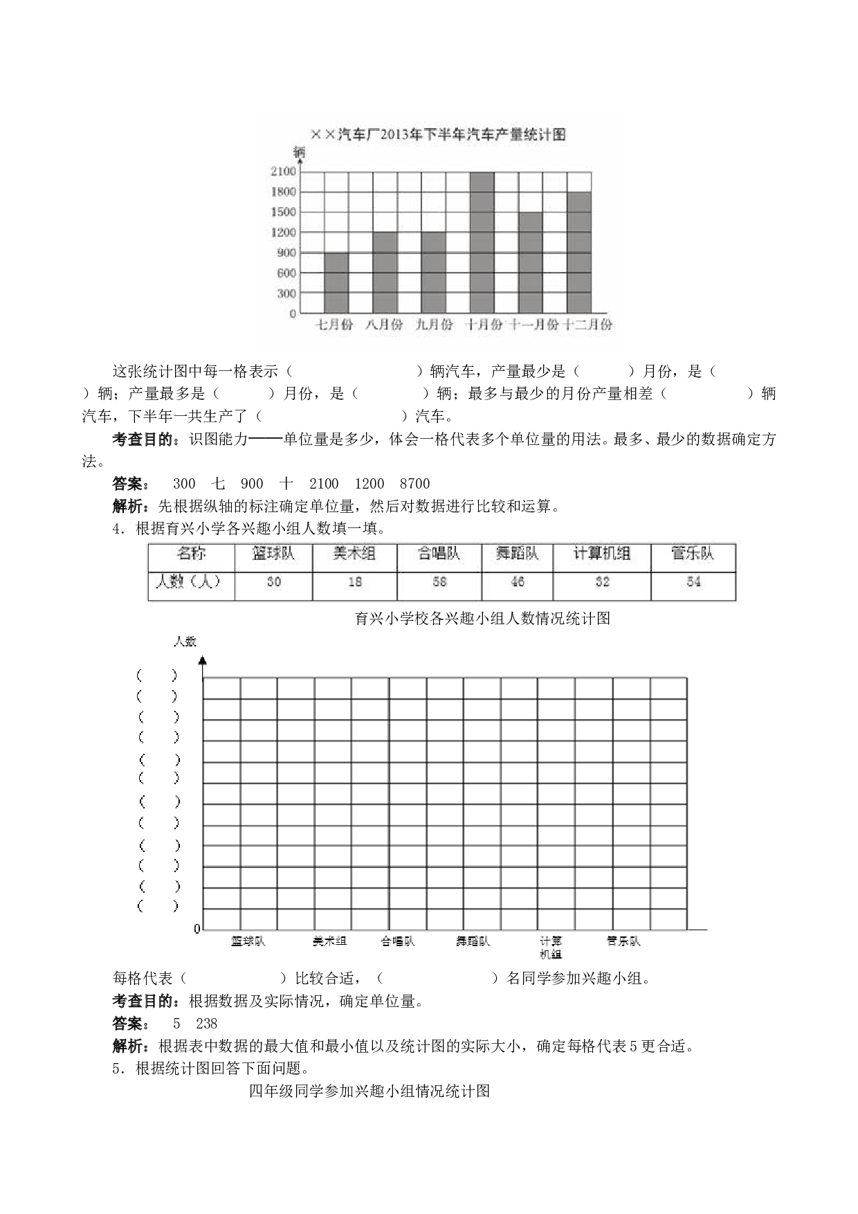 北师大版4年级数学上册《条形统计图》同步试题.doc