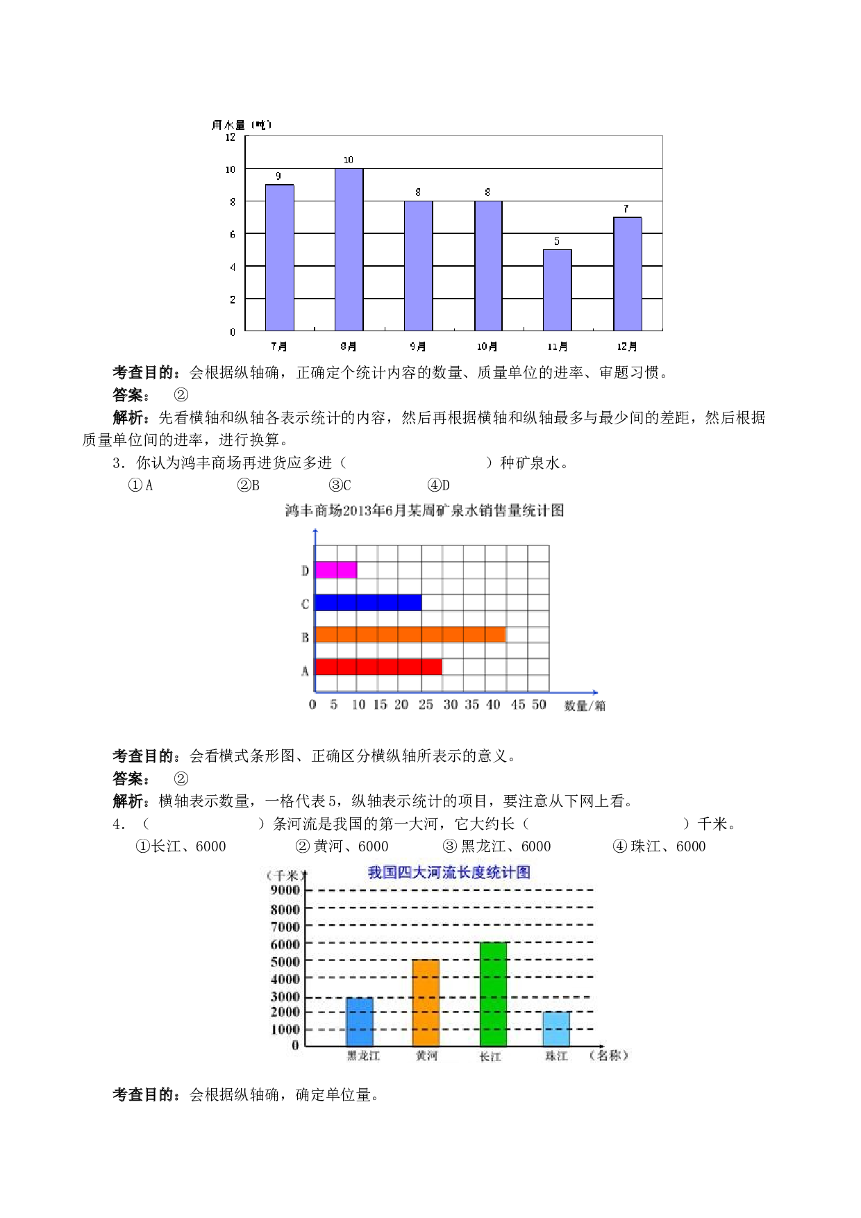 北师大版4年级数学上册《条形统计图》同步试题.doc