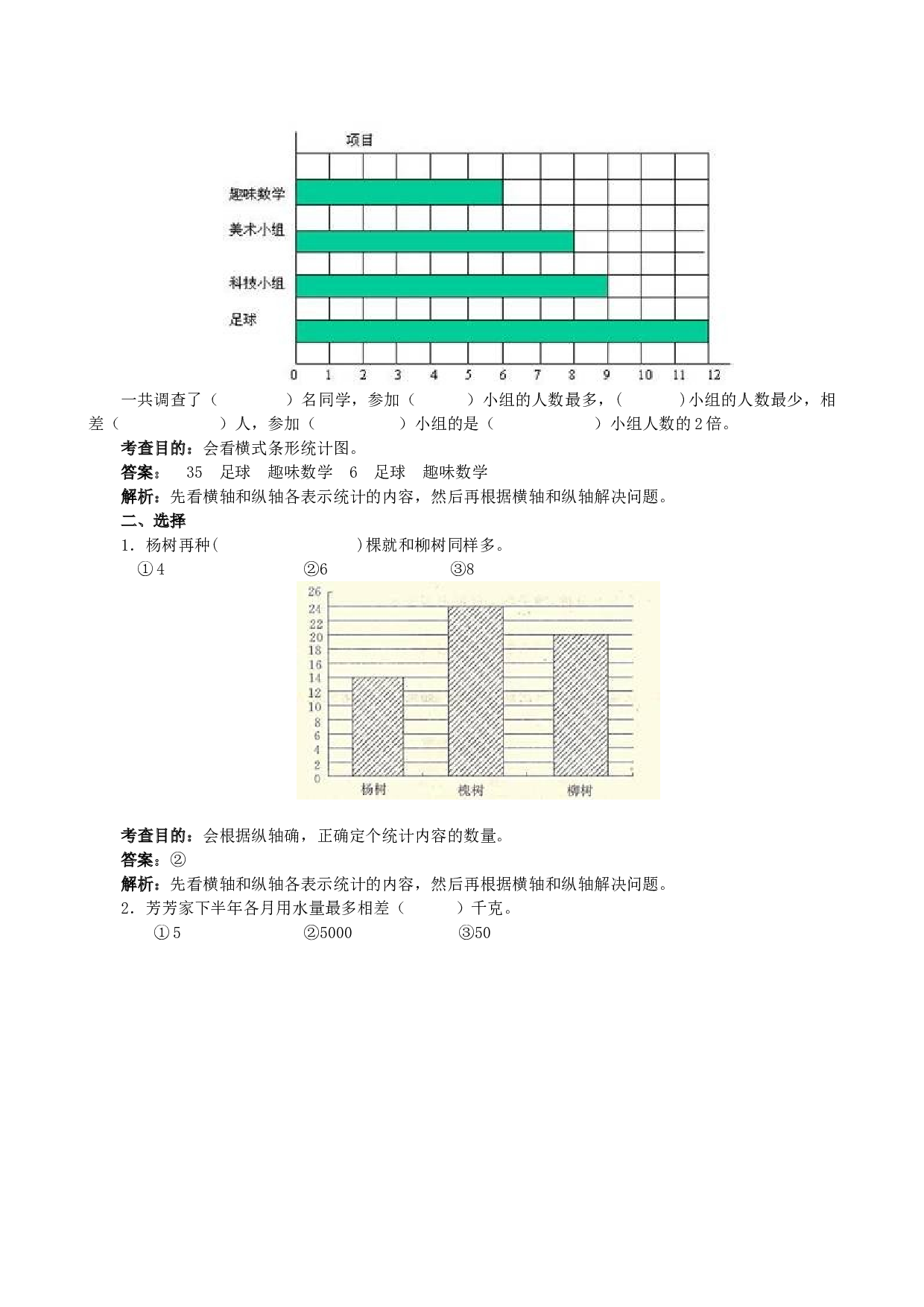 北师大版4年级数学上册《条形统计图》同步试题.doc