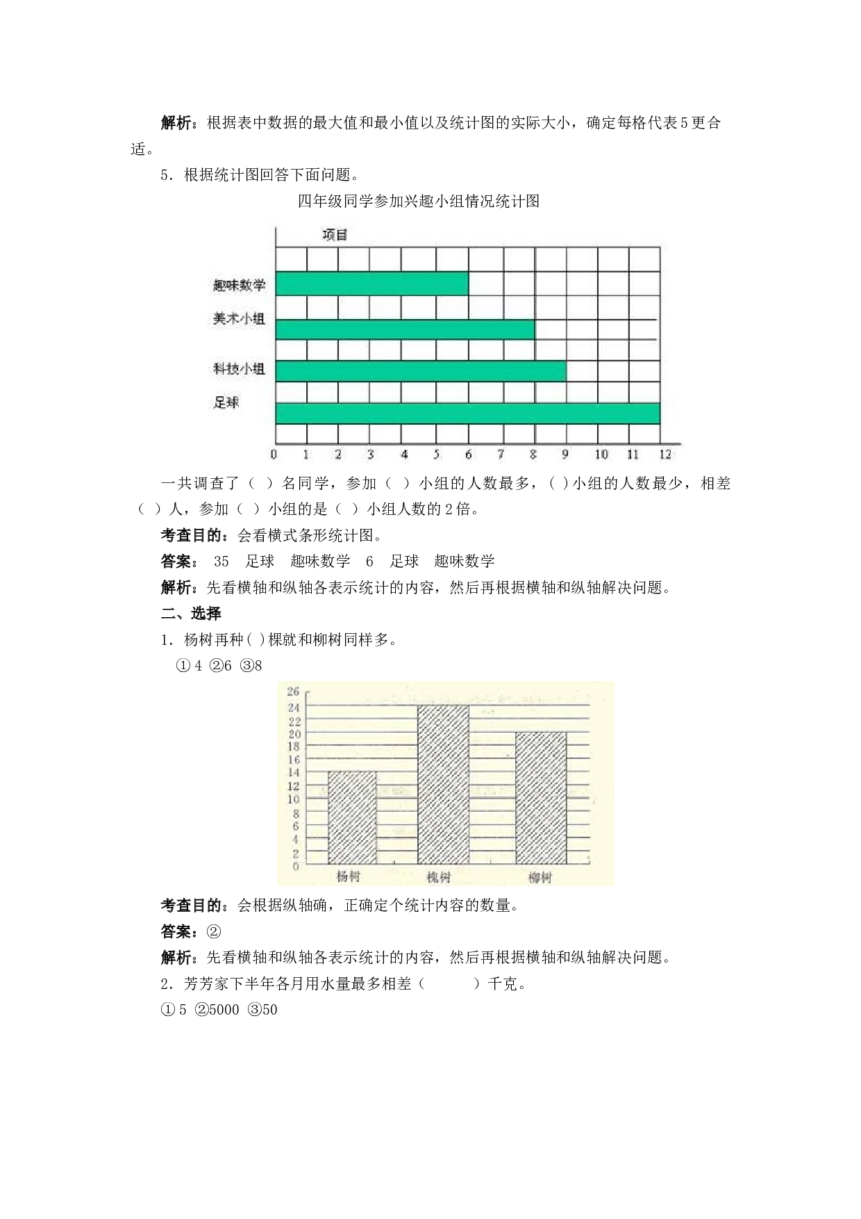 北师大版4年级数学上册测试及解析-条形统计图.docx