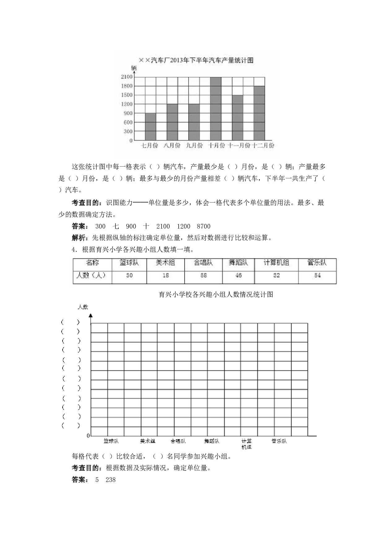 北师大版4年级数学上册测试及解析-条形统计图.docx