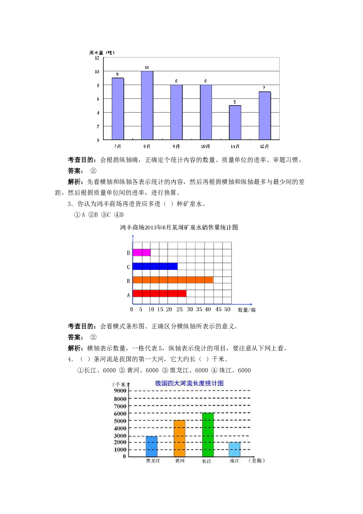 北师大版4年级数学上册测试及解析-条形统计图.docx