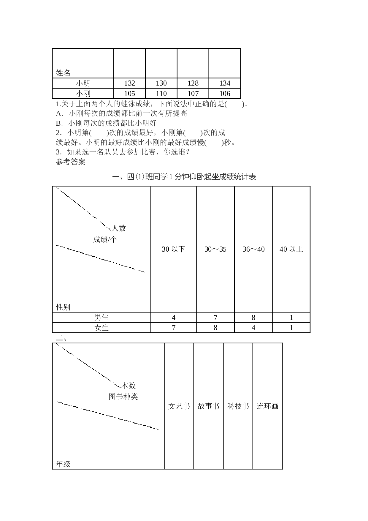 北师大版数学三年级下学期第3单元测试卷1.doc