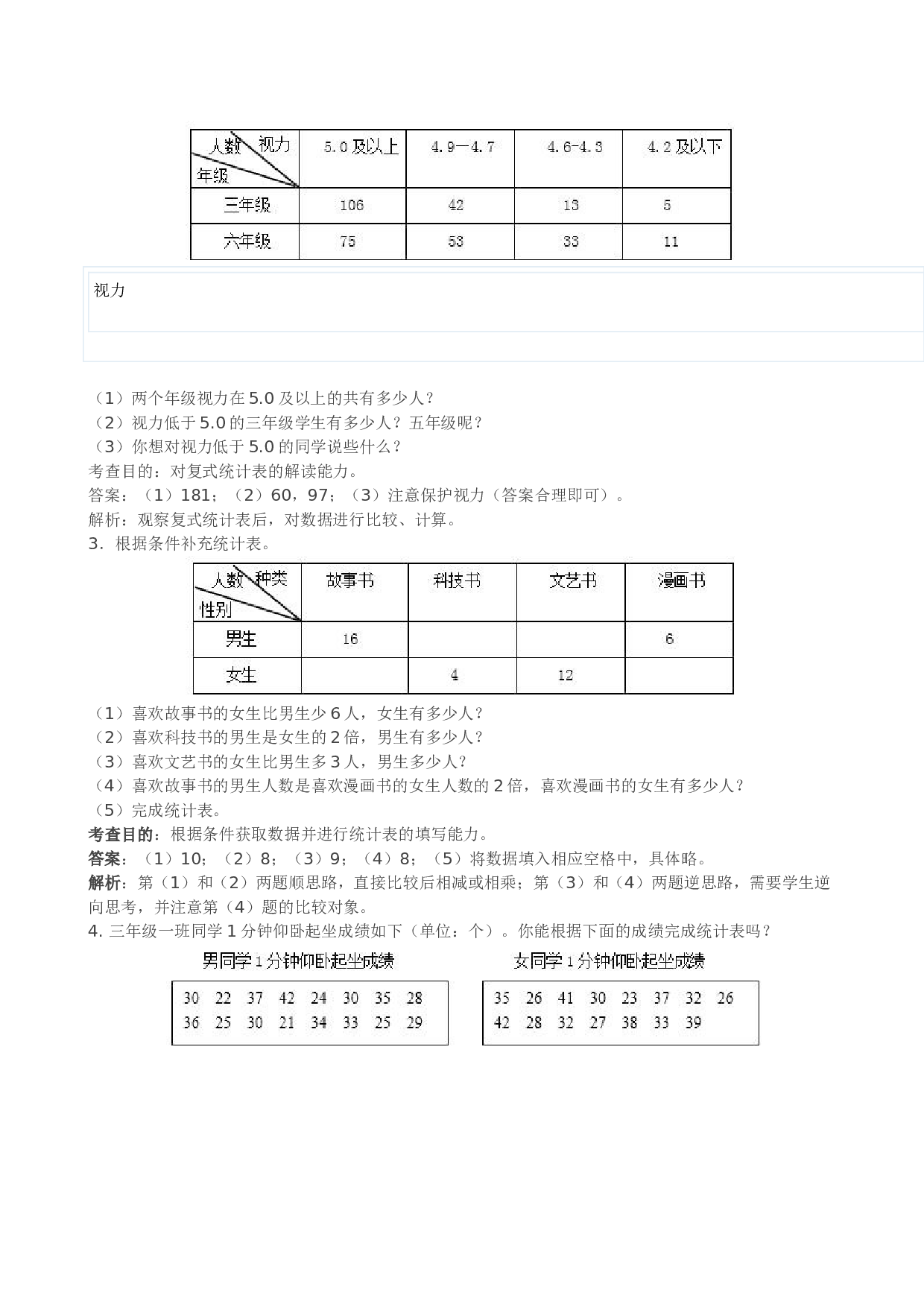 三年级下数学《复式统计表》同步试题 北师大版.doc