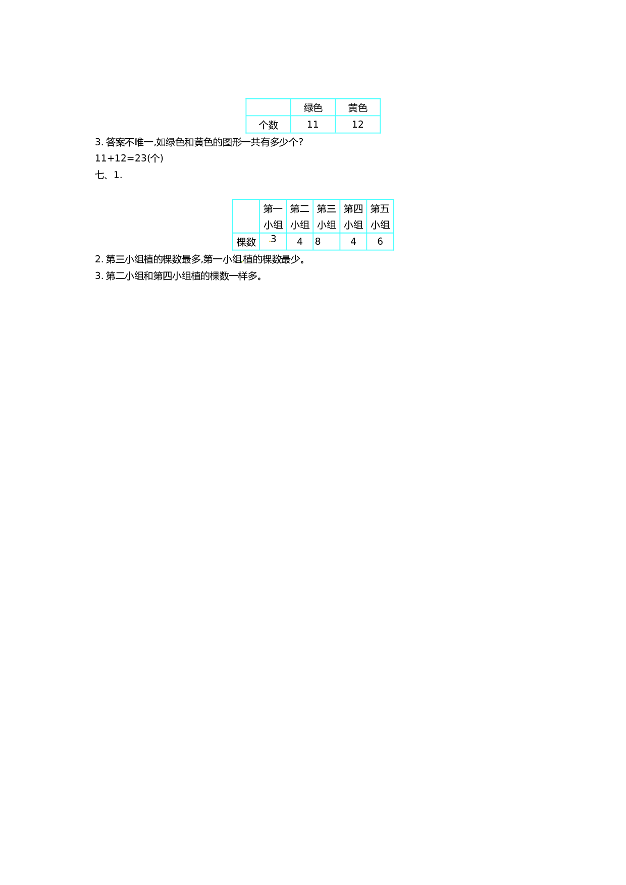 北师大版数学一年级下学期第3单元测试卷1（hz102）.doc