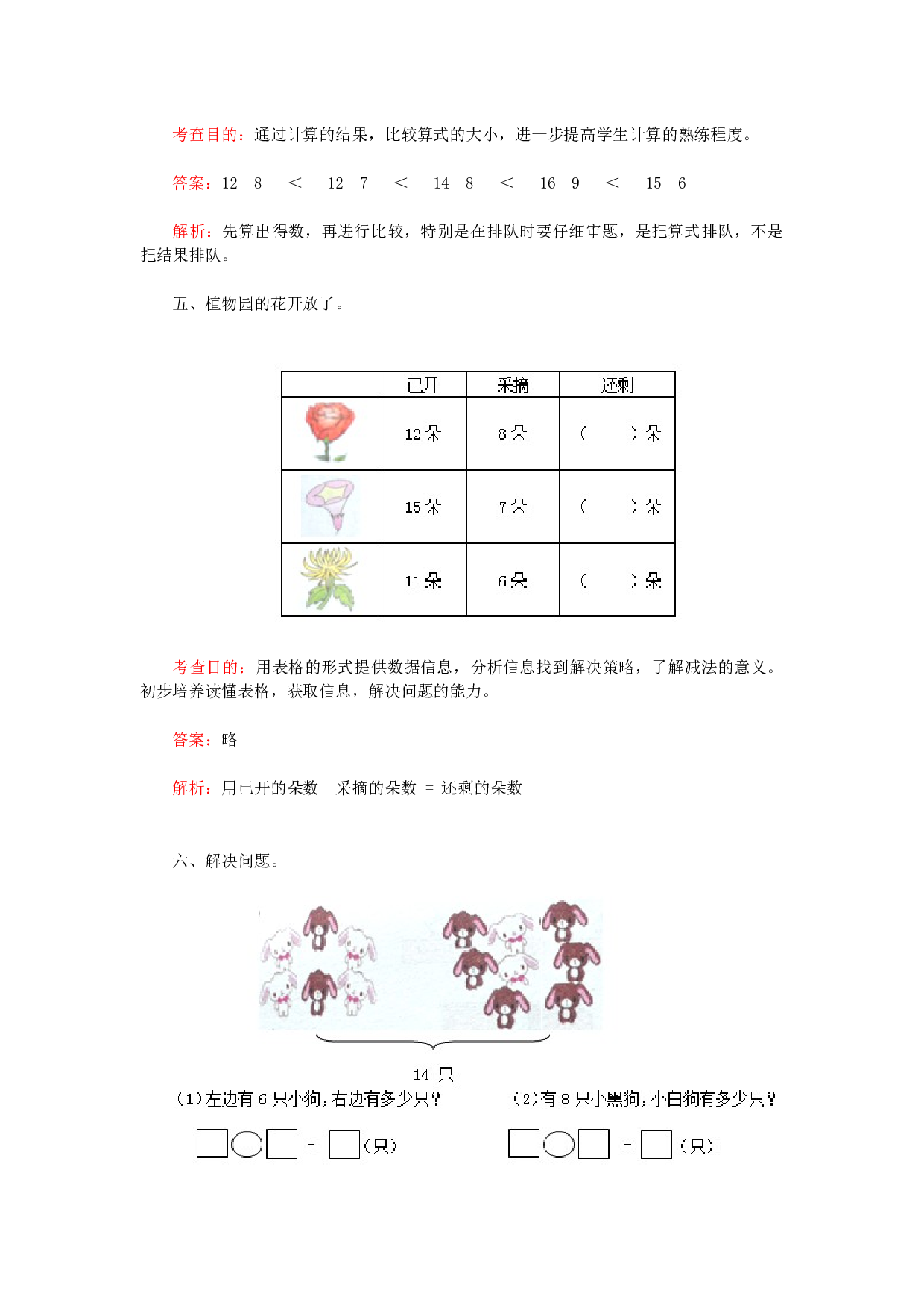 一年级下数学同步检测-20以内的退位减法2(含答案解析）-北师大版（hz102）.docx