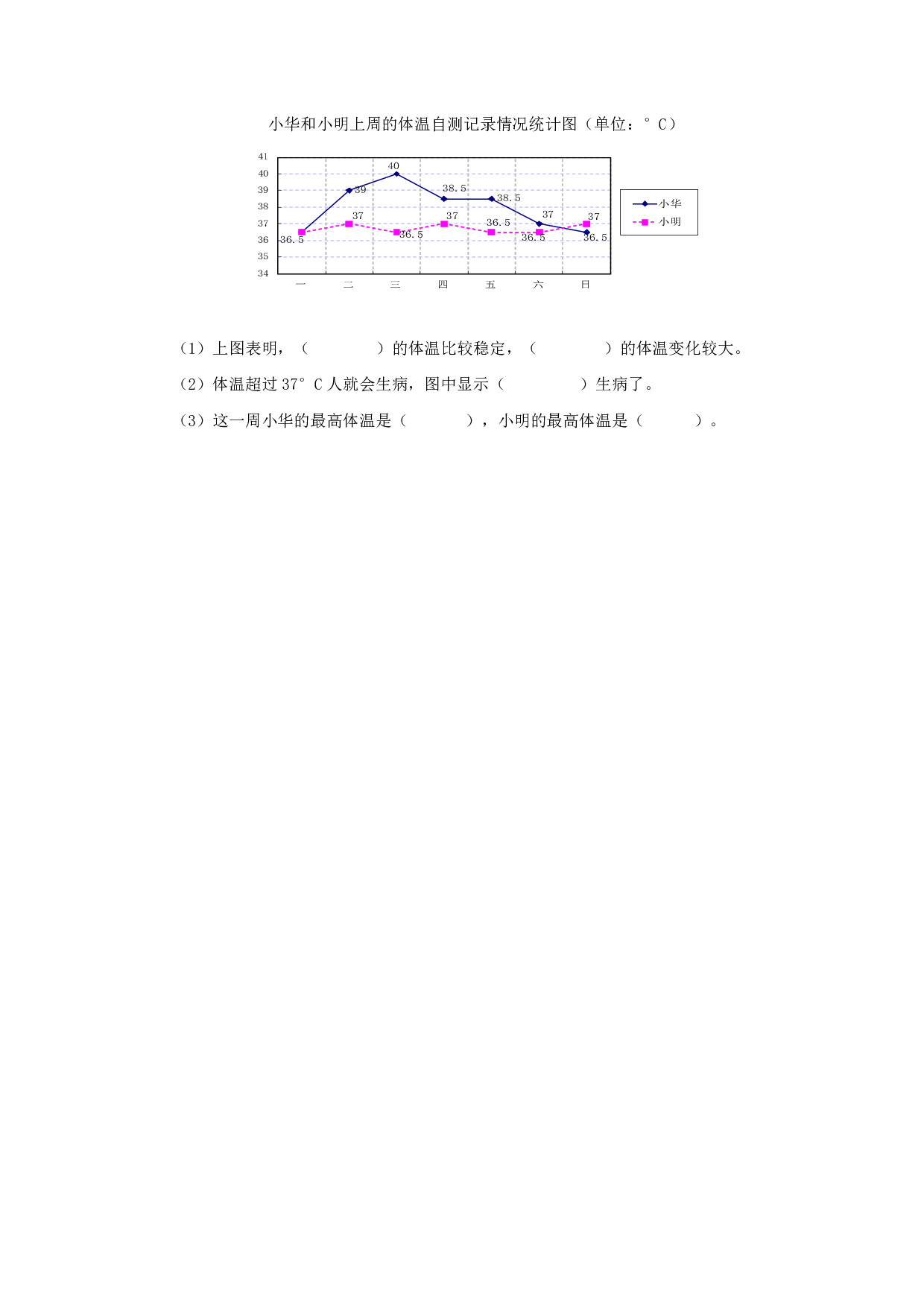 西师大5年级数学下册期末测试卷（A）.pdf