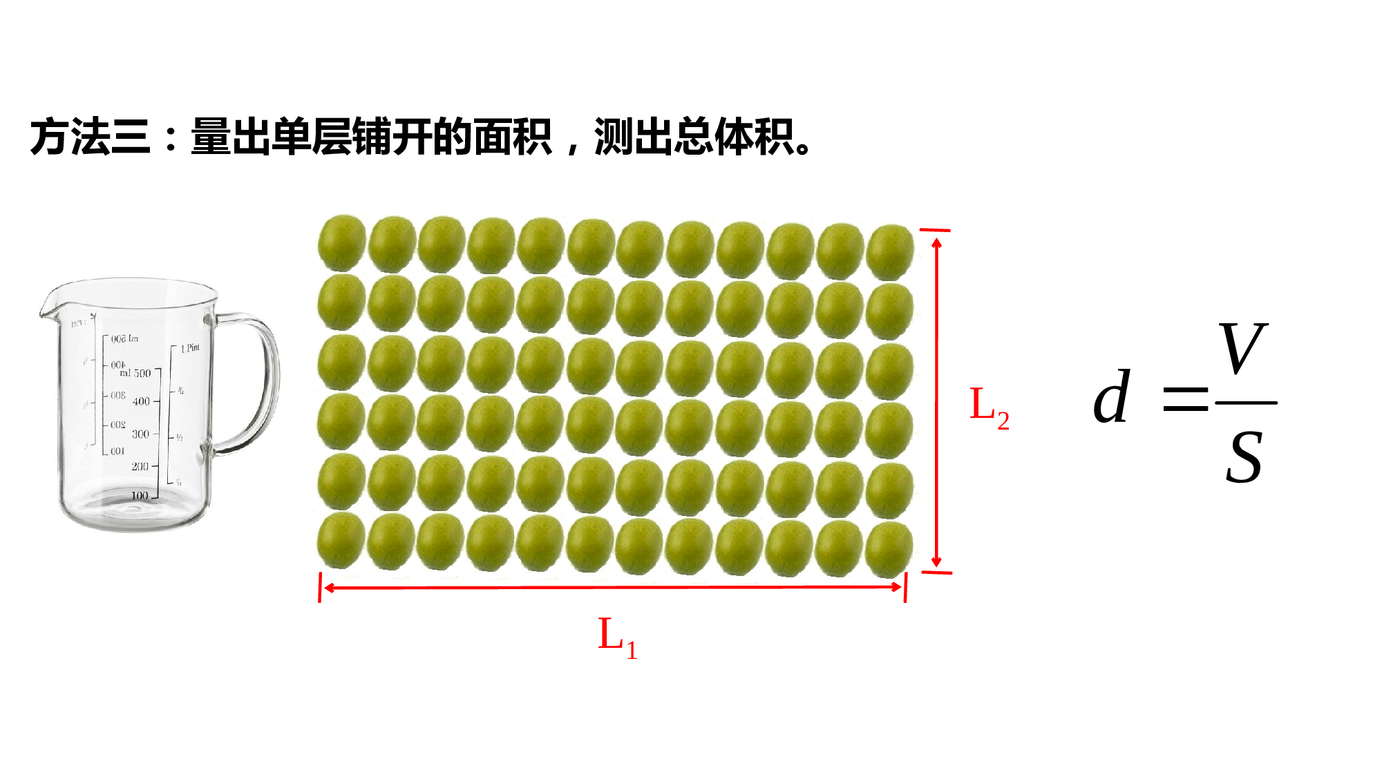 人教版（2019）选择性必修第三册 1.2 实验：用油膜法估测油酸分子的大小 课件35张