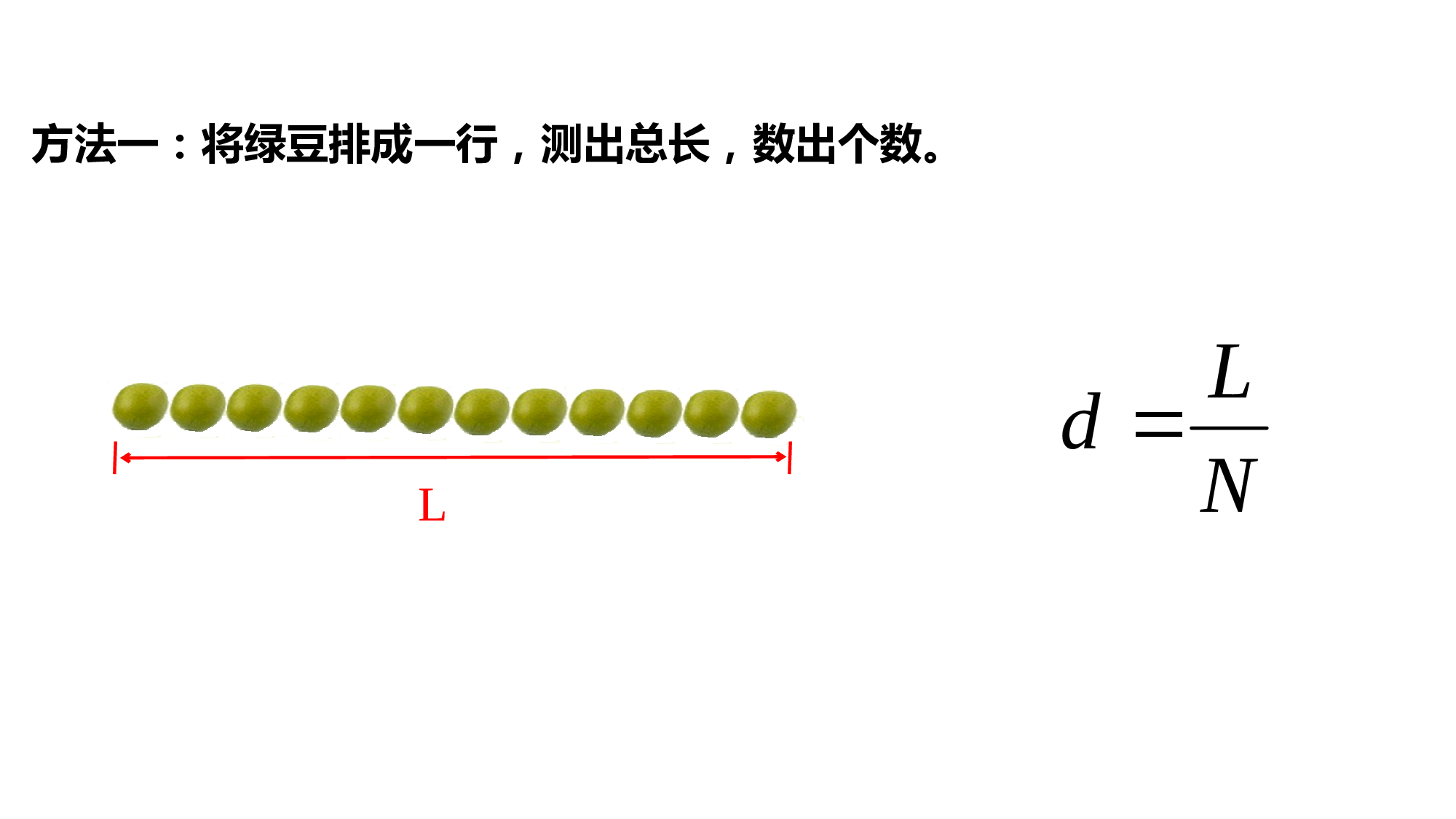 人教版（2019）选择性必修第三册 1.2 实验：用油膜法估测油酸分子的大小 课件35张