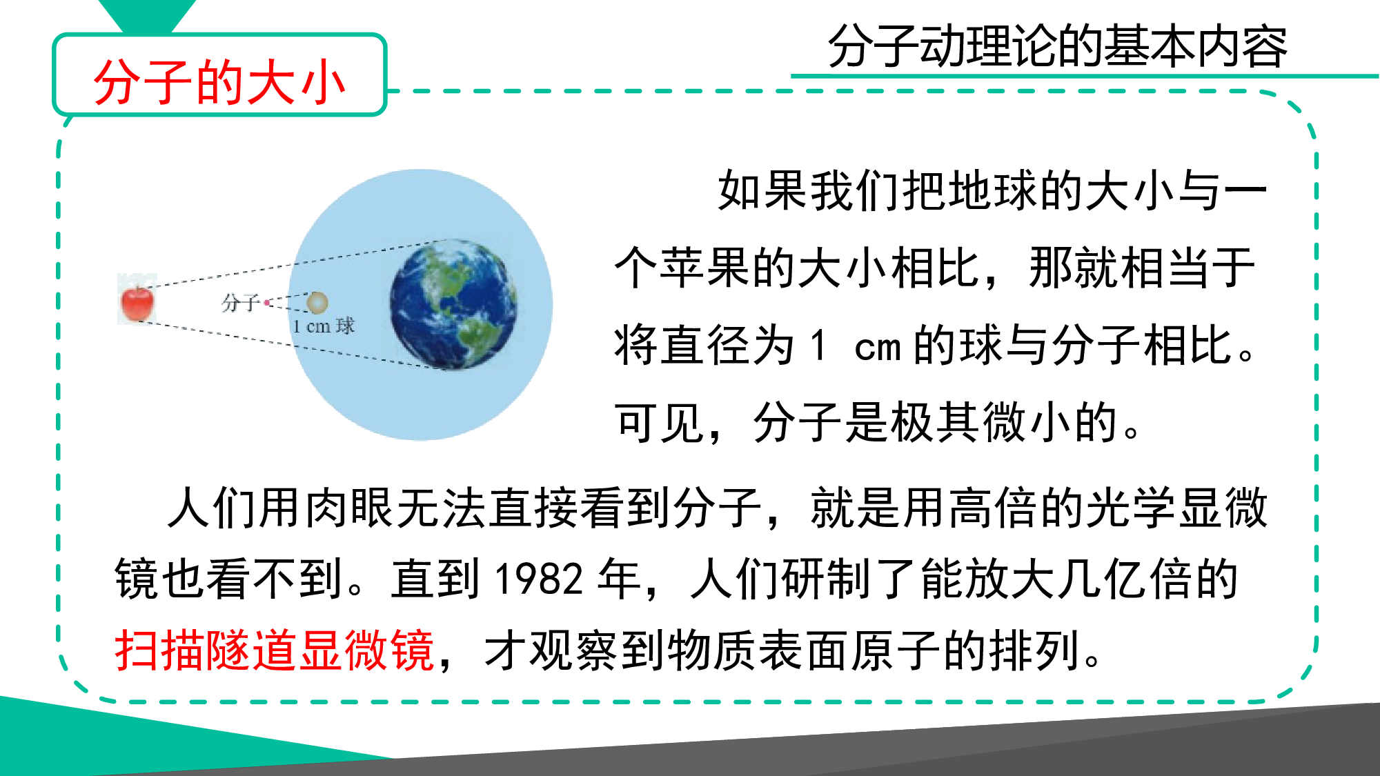 人教版（2019）选择性必修第三册 1.1 分子动理论的基本内容 课件43张