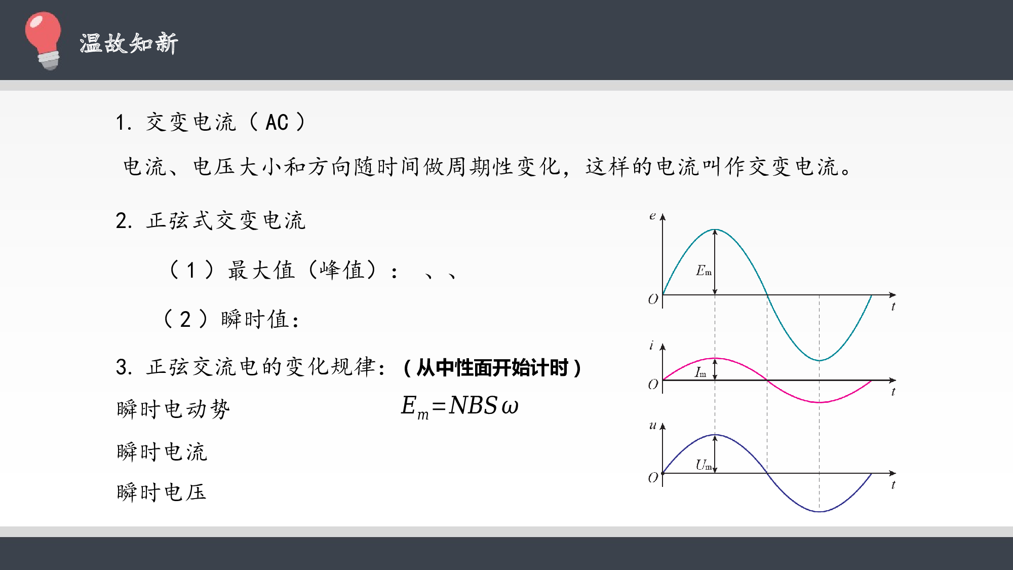 人教版（2019）选择性必修第二册 3.2 交变电流的描述 课件21张