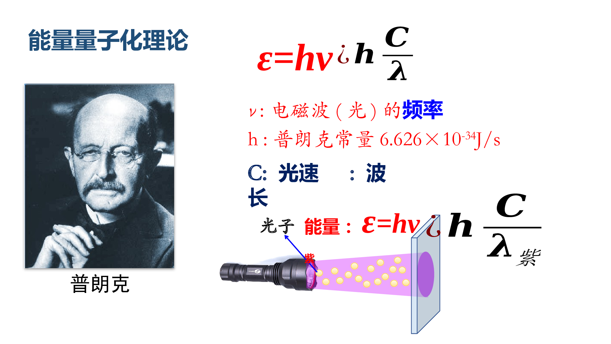 人教版（2019）选择性必修第三册 4.2 光电效应 课件19张