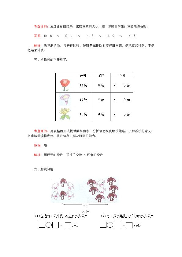 一年级下数学同步检测-20以内的退位减法2(含答案解析）-北师大版（hz102）.docx