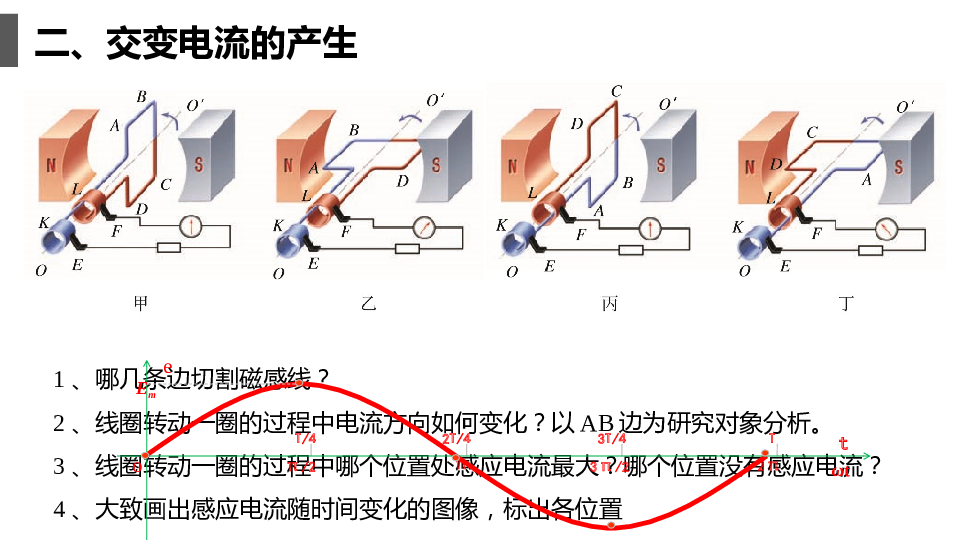 人教版（2019）选择性必修第二册 3.1 交变电流 课件20张.pptx