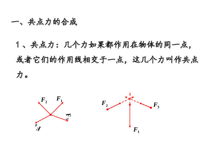 人教版（2019）必修第一册 3.4 力的合成与分解 课件41张.pptx