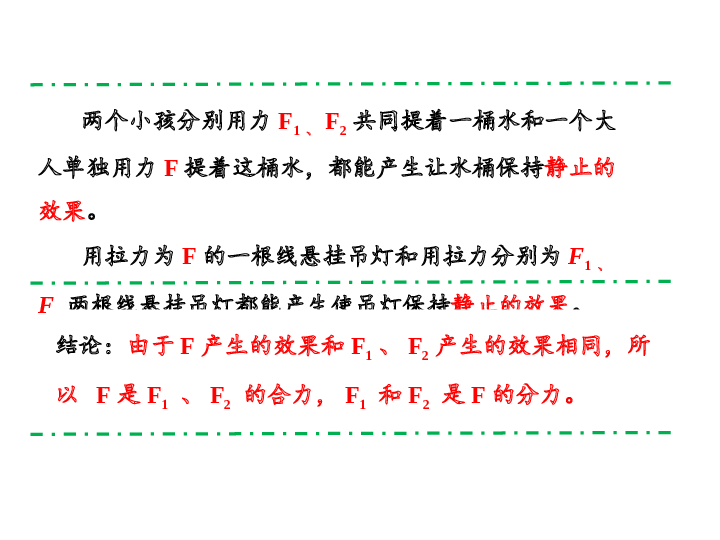 人教版（2019）必修第一册 3.4 力的合成与分解 课件41张.pptx