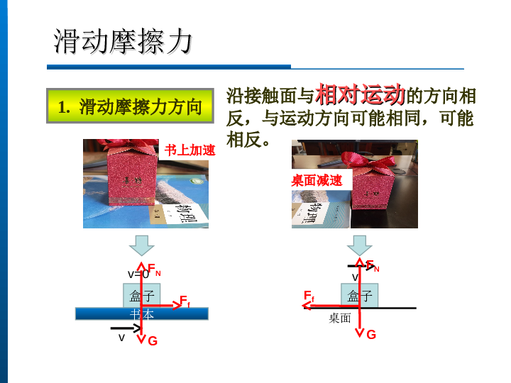 人教版（2019）必修第一册 3.2 摩擦力 课件24张.ppt
