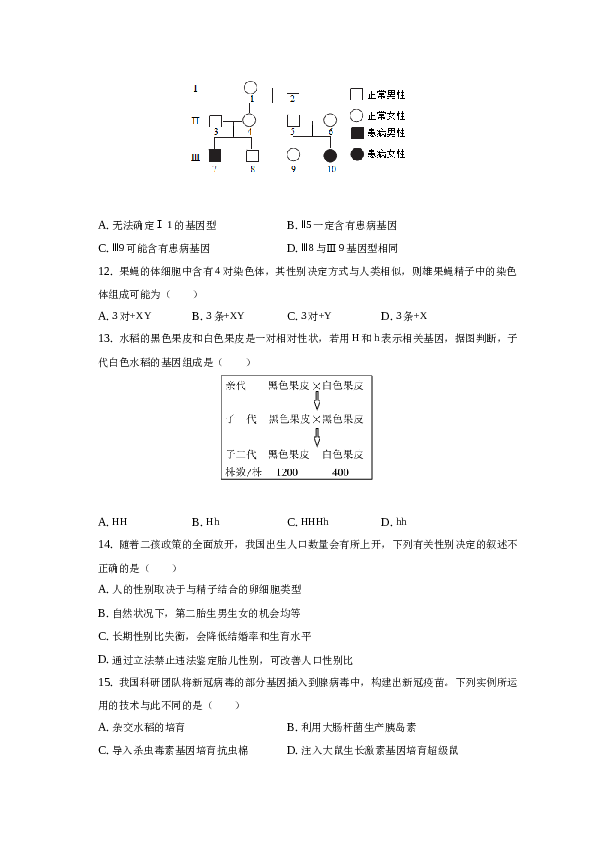 2022-2023学年河北省保定市蠡县万安镇八年级（下）期中生物试卷.docx