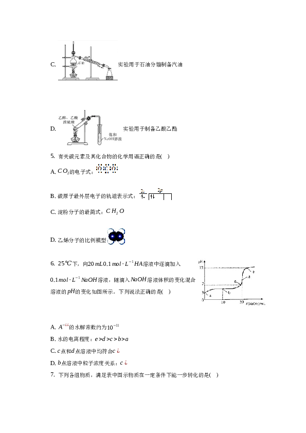 安徽省合肥市三年（2021-2023）高考化学模拟题分类汇编-01选择题.docx