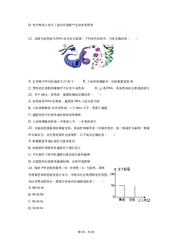 2022-2023学年广东省汕尾市海丰县海城镇学校八年级（下）期中生物试卷.docx